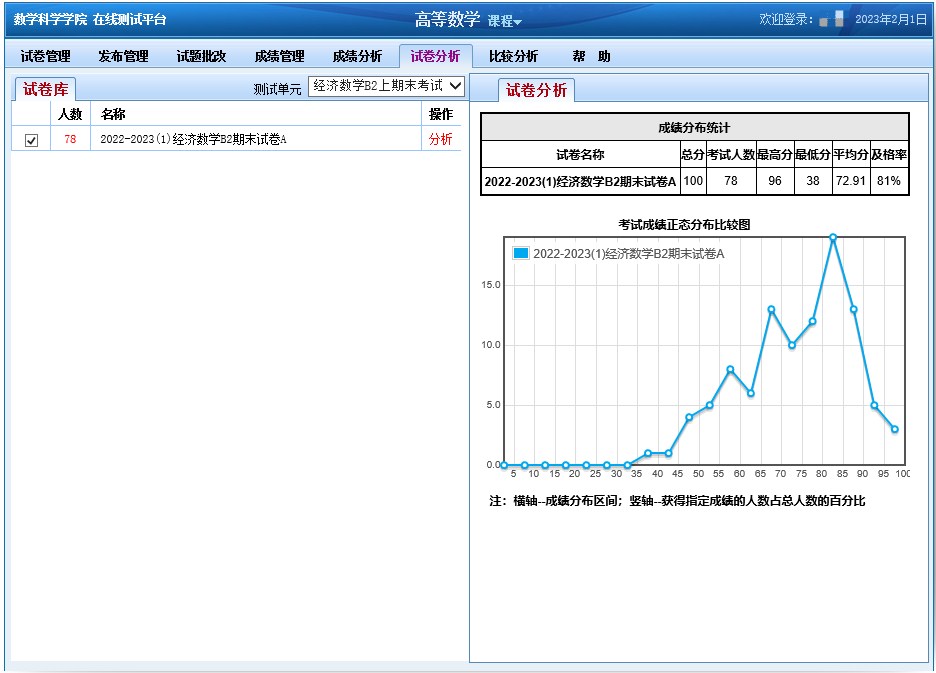 （试卷分析页面）2.jpg